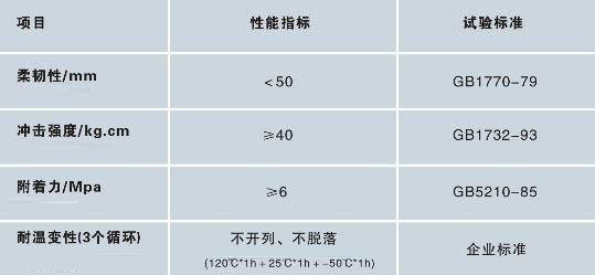 �L��¹����ԭ�ӻҽ�B