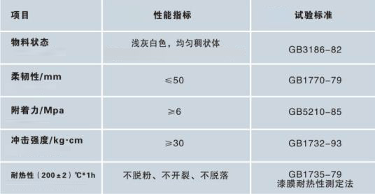 �����͵͡��ߜ�ԭ�ӻ�