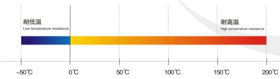 �����͵����ߜ�ԭ�ӻ�